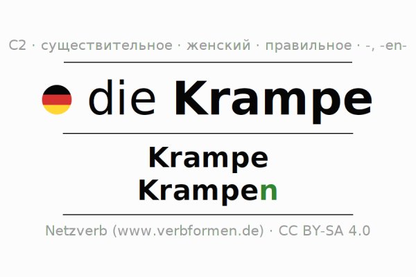 Как восстановить страницу на кракене