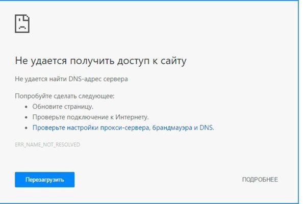 Сайты наркоты
