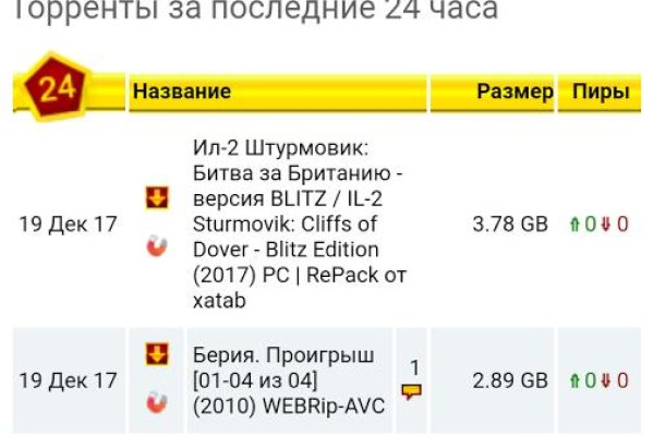 Кракен маркет супернет speed up