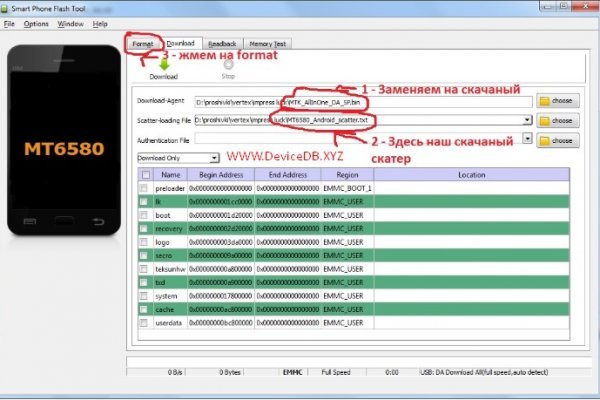 Адрес сайта кракен
