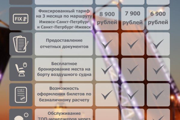 Кракен ссылка призыва нет