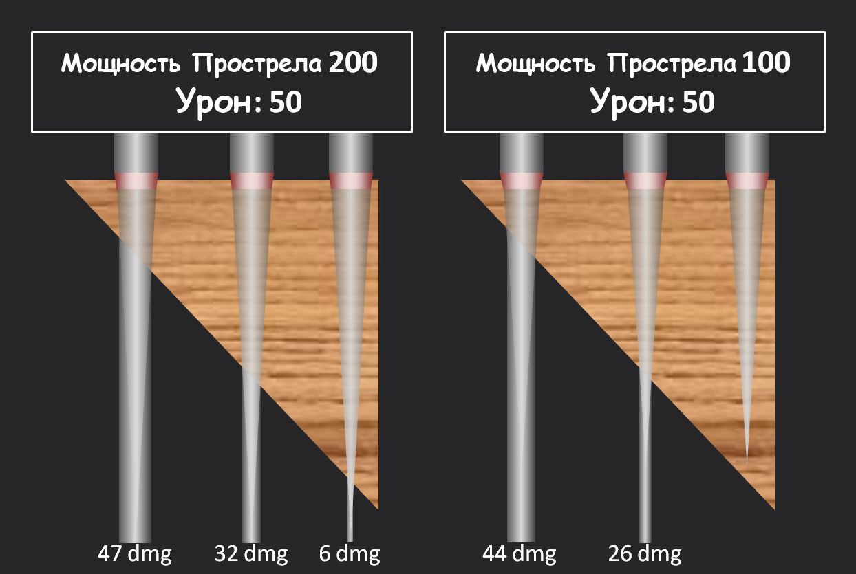 Кракен супернет