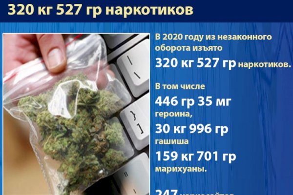 Кракен маркетплейс 2025