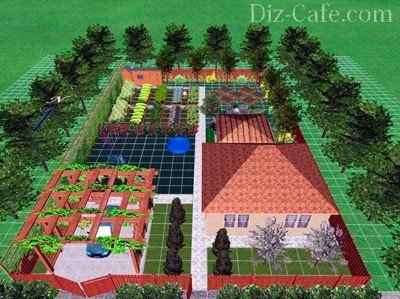 Планировка огорода и фруктового сада: от рисования до посадки культур на примерах